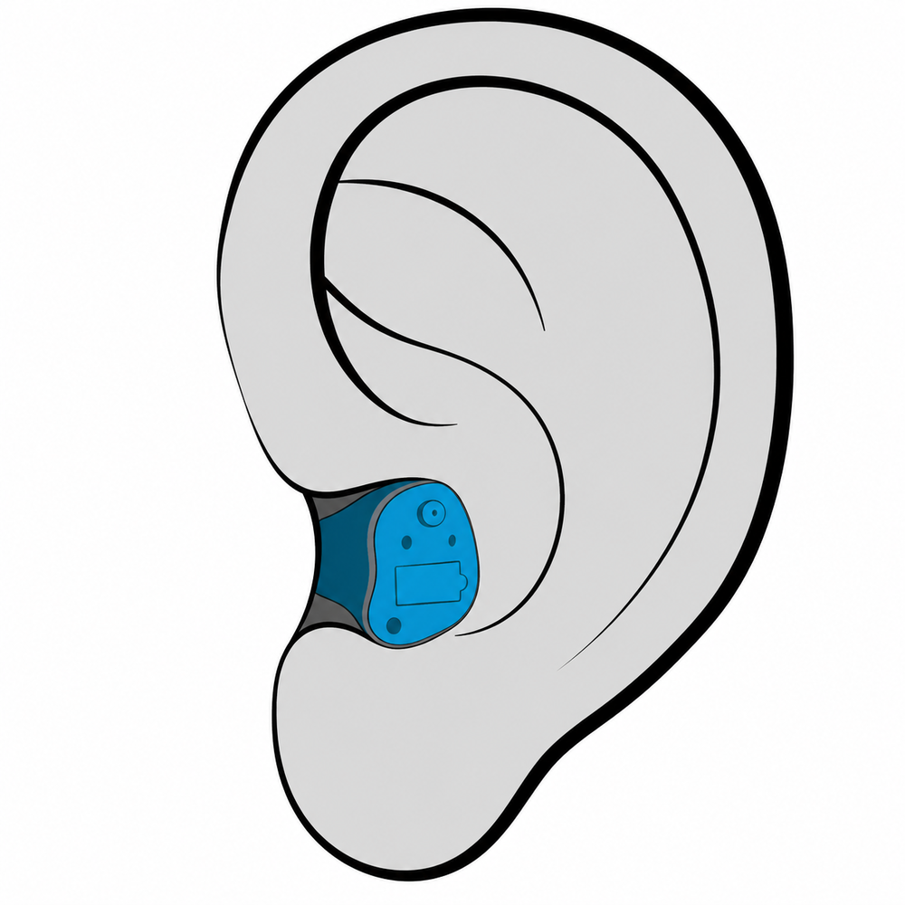In-the-Canal (ITC) hearing aid style fitted at Precision Hearing in San Antonio, TX